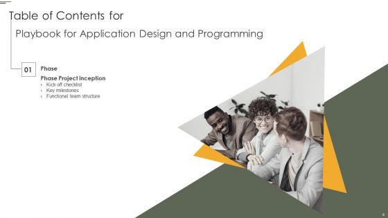 Playbook For Application Design And Programming Ppt PowerPoint Presentation Complete Deck With Slides
