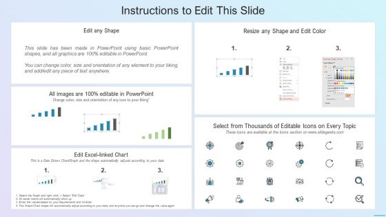 Playbook For Application Developers Measuring Sprint Progress Using Agile Dashboard Mockup PDF