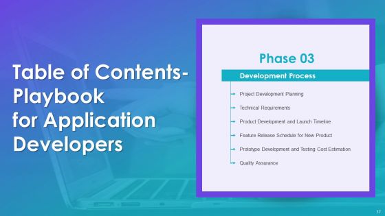 Playbook For Application Developers Ppt PowerPoint Presentation Complete Deck With Slides