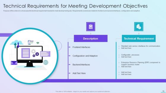 Playbook For Application Developers Ppt PowerPoint Presentation Complete Deck With Slides