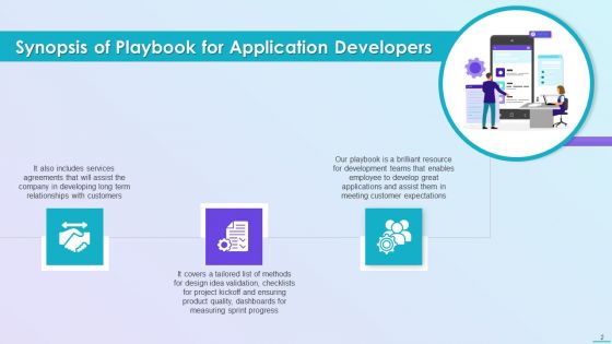 Playbook For Application Developers Ppt PowerPoint Presentation Complete Deck With Slides