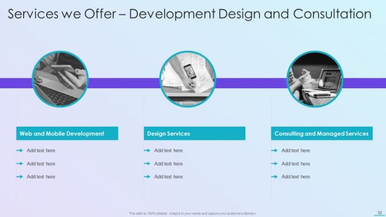 Playbook For Application Developers Ppt PowerPoint Presentation Complete Deck With Slides
