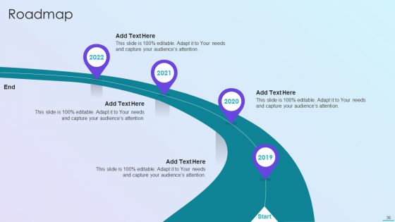 Playbook For Application Developers Ppt PowerPoint Presentation Complete Deck With Slides