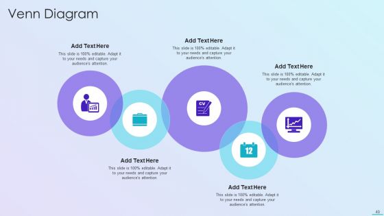 Playbook For Application Developers Ppt PowerPoint Presentation Complete Deck With Slides
