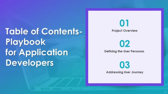 Playbook For Application Developers Ppt PowerPoint Presentation Complete Deck With Slides