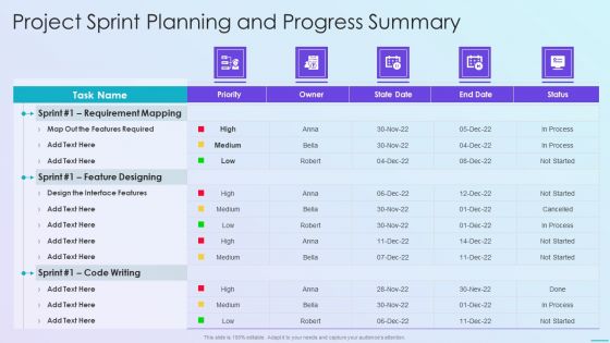 Playbook For Application Developers Project Sprint Planning And Progress Summary Sample PDF