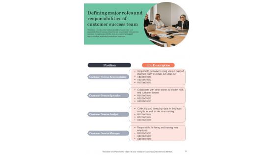 Playbook For Boosting Customer Onboarding Journey Template