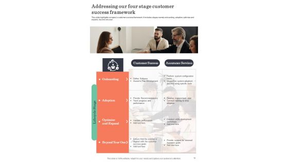 Playbook For Boosting Customer Onboarding Journey Template