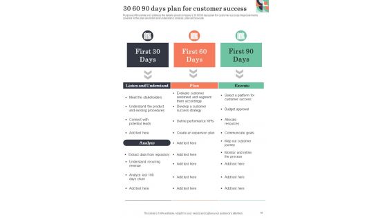 Playbook For Boosting Customer Onboarding Journey Template