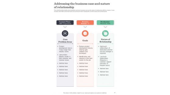 Playbook For Boosting Customer Onboarding Journey Template