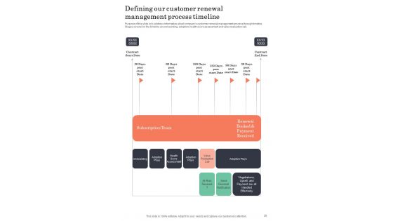 Playbook For Boosting Customer Onboarding Journey Template