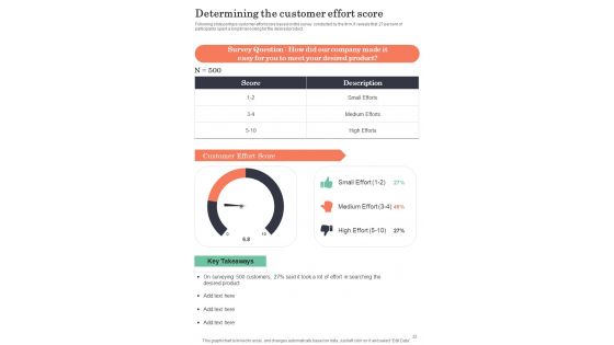 Playbook For Boosting Customer Onboarding Journey Template