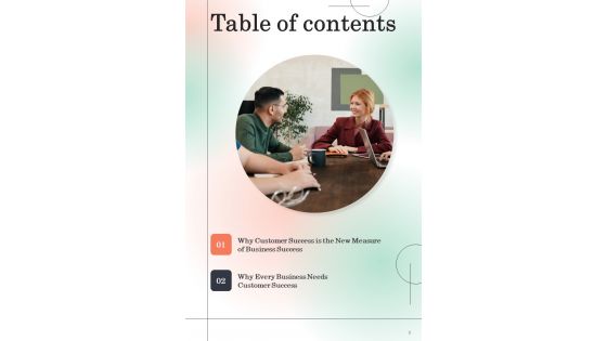 Playbook For Boosting Customer Onboarding Journey Template