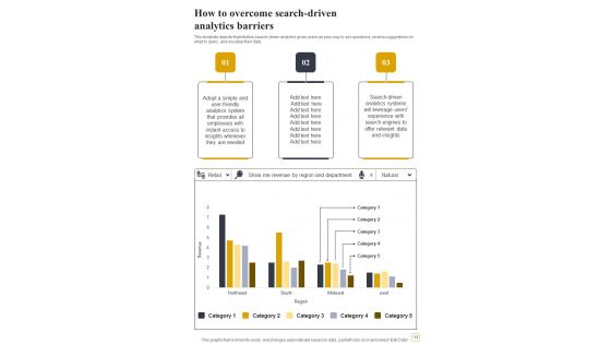 Playbook For Business Intelligence And Data Analytics Implementations Template