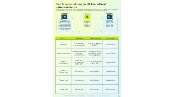 Playbook For Business Operations Strategies Template