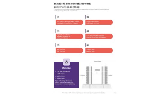 Playbook For Construction Project Framework Template