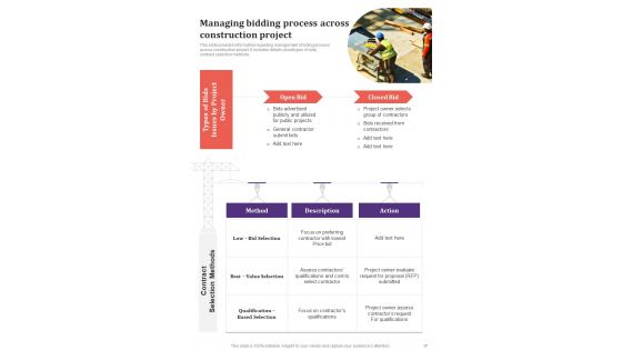 Playbook For Construction Project Framework Template