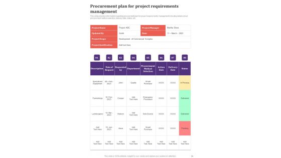 Playbook For Construction Project Framework Template