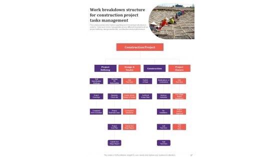Playbook For Construction Project Framework Template