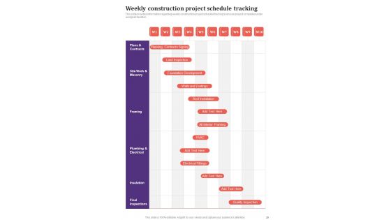Playbook For Construction Project Framework Template