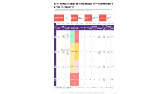 Playbook For Construction Project Framework Template