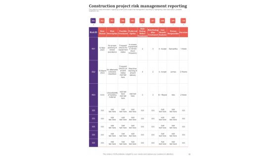 Playbook For Construction Project Framework Template