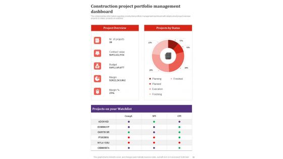 Playbook For Construction Project Framework Template