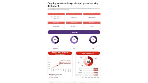 Playbook For Construction Project Framework Template
