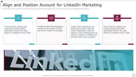 Playbook For Content Advertising Ppt PowerPoint Presentation Complete Deck With Slides