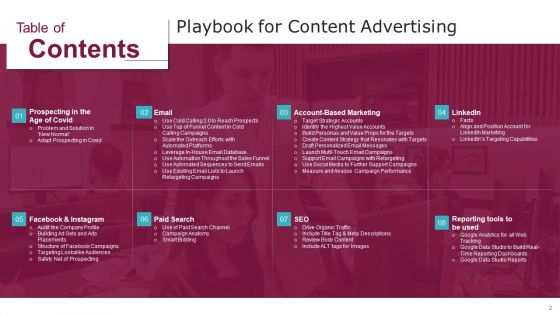 Playbook For Content Advertising Ppt PowerPoint Presentation Complete Deck With Slides