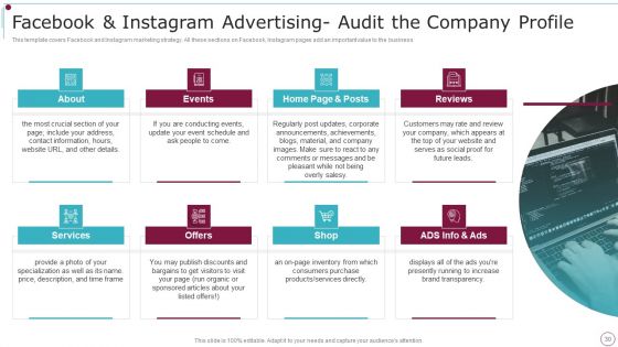 Playbook For Content Advertising Ppt PowerPoint Presentation Complete Deck With Slides
