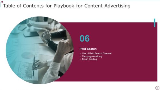 Playbook For Content Advertising Ppt PowerPoint Presentation Complete Deck With Slides