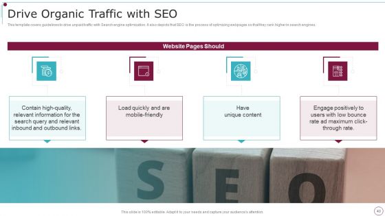 Playbook For Content Advertising Ppt PowerPoint Presentation Complete Deck With Slides