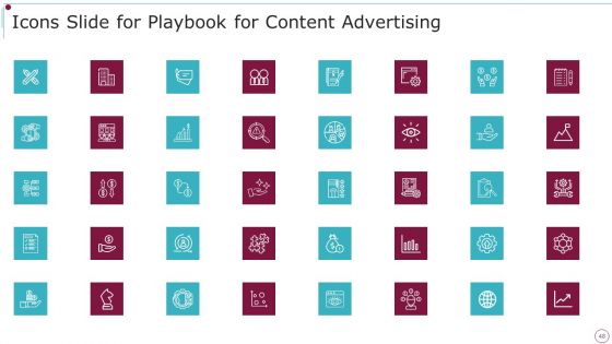 Playbook For Content Advertising Ppt PowerPoint Presentation Complete Deck With Slides