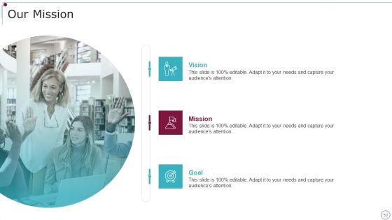 Playbook For Content Advertising Ppt PowerPoint Presentation Complete Deck With Slides