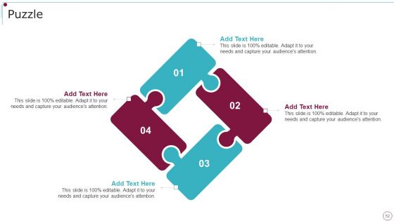Playbook For Content Advertising Ppt PowerPoint Presentation Complete Deck With Slides