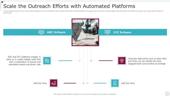 Playbook For Content Advertising Ppt PowerPoint Presentation Complete Deck With Slides
