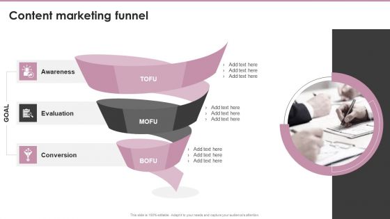 Playbook For Content Marketing Strategies Content Marketing Funnel Inspiration PDF