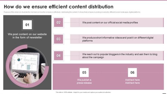 Playbook For Content Marketing Strategies How Do We Ensure Efficient Content Distribution Topics PDF