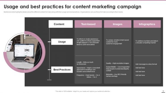Playbook For Content Marketing Strategies Ppt PowerPoint Presentation Complete Deck With Slides