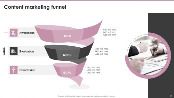 Playbook For Content Marketing Strategies Ppt PowerPoint Presentation Complete Deck With Slides