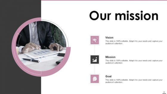 Playbook For Content Marketing Strategies Ppt PowerPoint Presentation Complete Deck With Slides