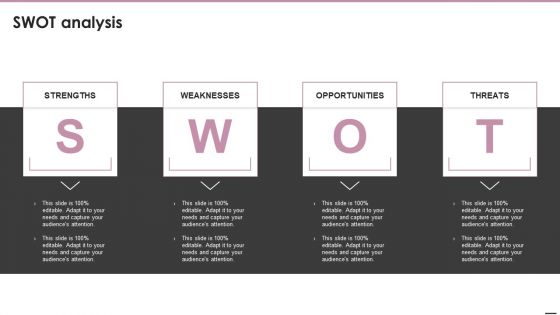 Playbook For Content Marketing Strategies SWOT Analysis Download PDF