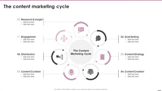 Playbook For Content Marketing Strategies The Content Marketing Cycle Guidelines PDF Playbook For Content Marketing Strategies The Content Marketing Cycle Guidelines PDF