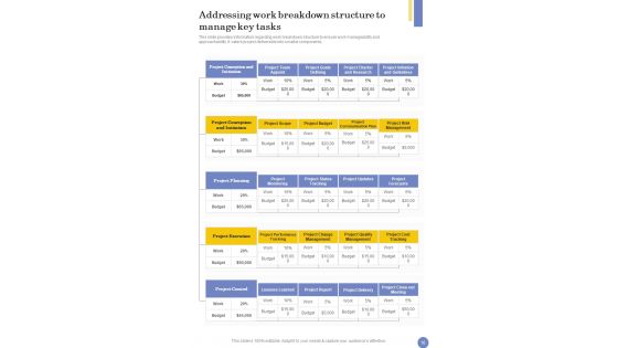 Playbook For Corporate Wellness Template