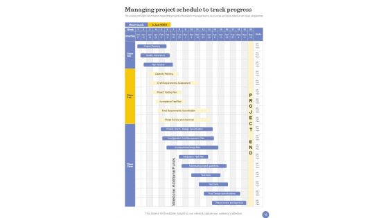 Playbook For Corporate Wellness Template