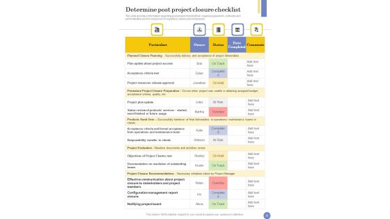 Playbook For Corporate Wellness Template