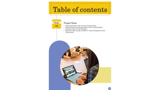 Playbook For Corporate Wellness Template