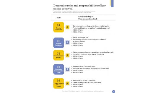Playbook For Corporate Wellness Template