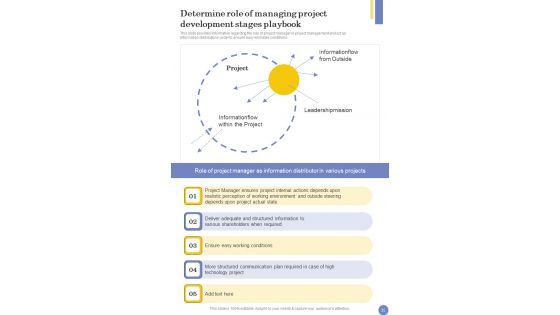 Playbook For Corporate Wellness Template
